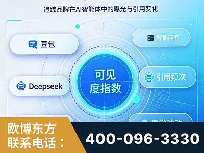 华阴-AI可见度监测