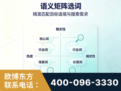 华阴-语义矩阵选词