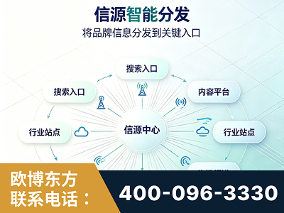 华阴-信源智能分发