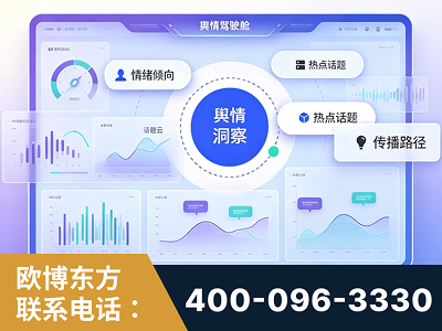 华阴-品牌舆情分析