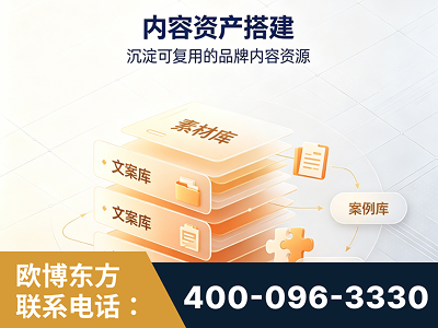 华阴-内容资产搭建