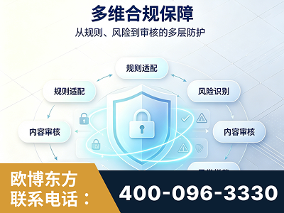 华阴-多维合规保障